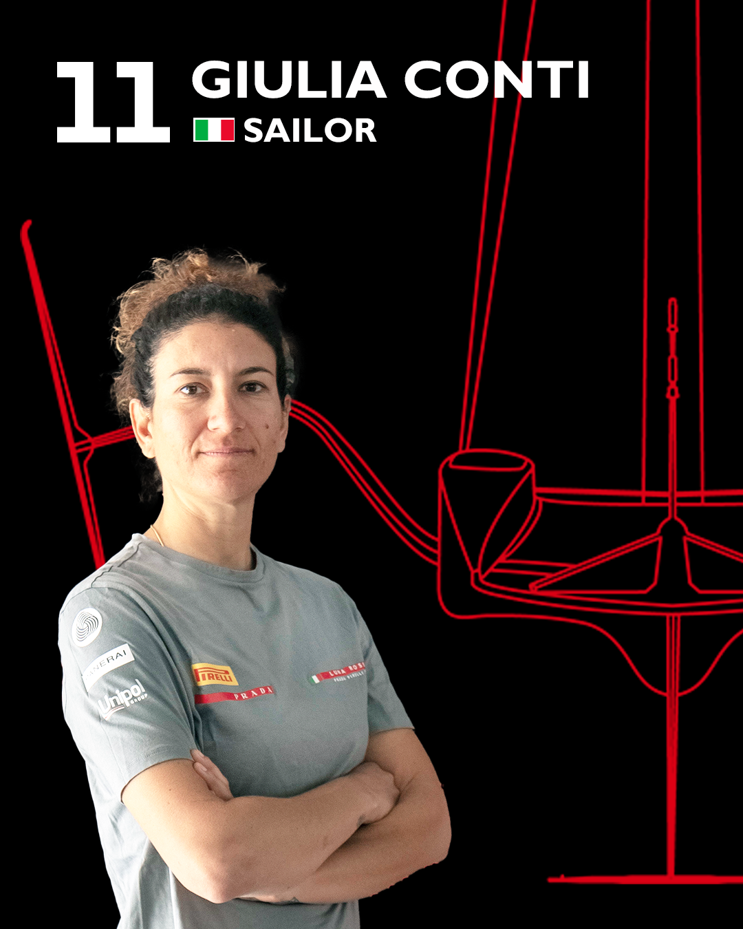 Luna Rossa Prada Pirelli Team